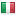 picturepresent.nl server is located in Italy